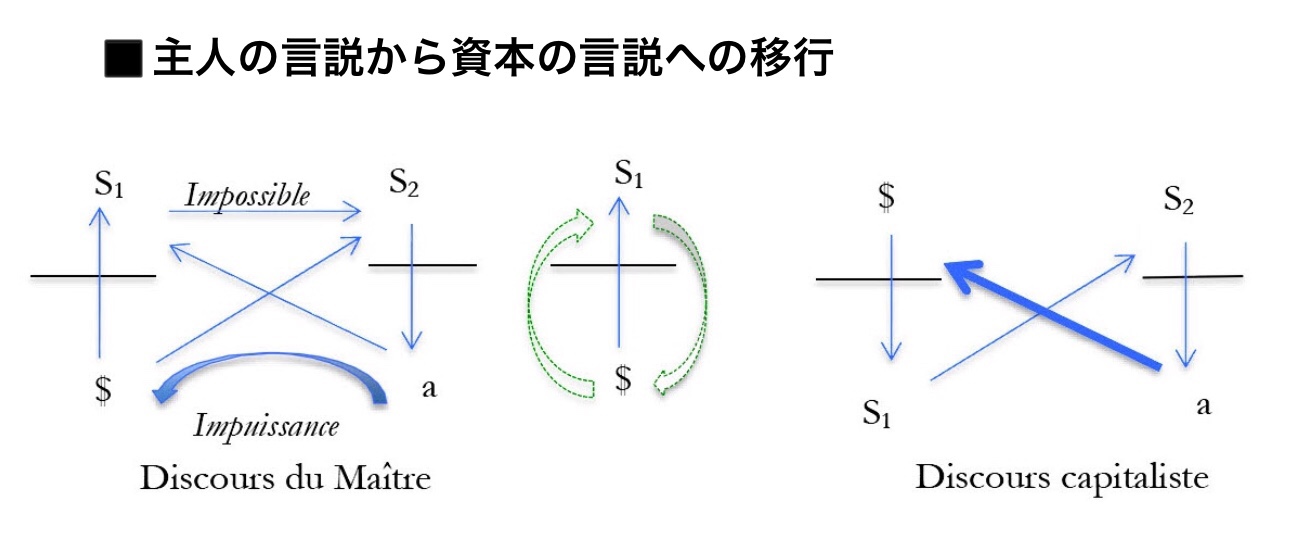 仮厦: 2月 2019